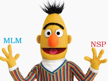 BERT = MLM + NSP