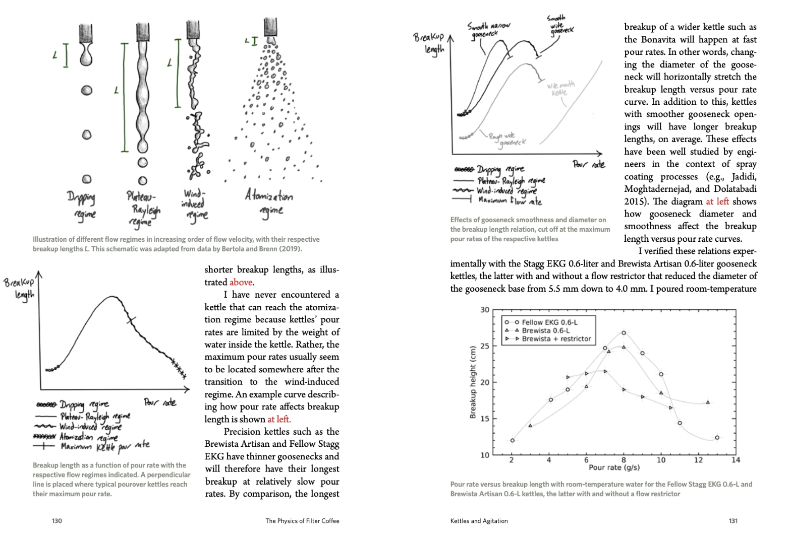 [커피 브루잉(원제 : The Physics of Filter Coffee)] 조나탕 가녜, 천체물리학자.